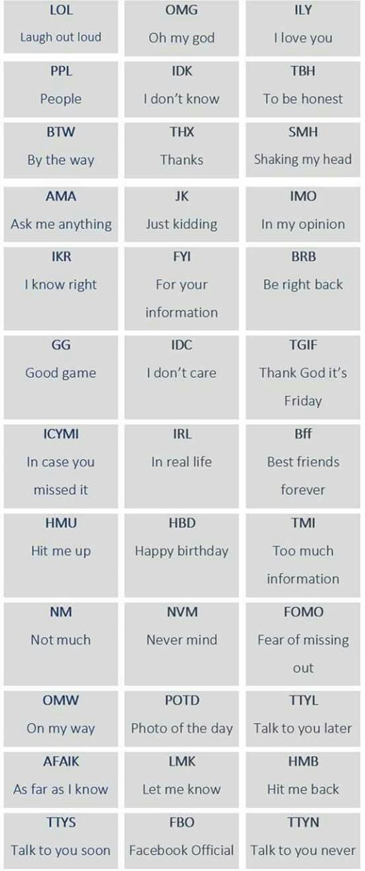 the different types of words that are used to spell out what is in each language