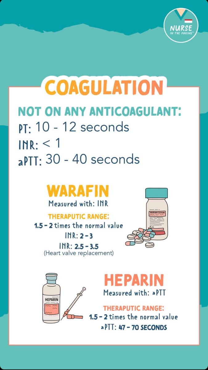 a poster with instructions on how to use the hypofoam for cough