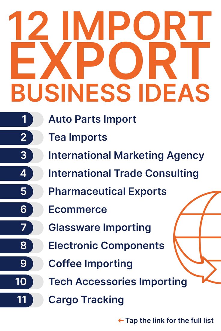 an info sheet with information about business ideas