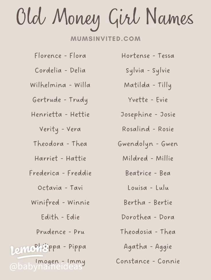 an old money girl names list with the names in english and spanish on it's side