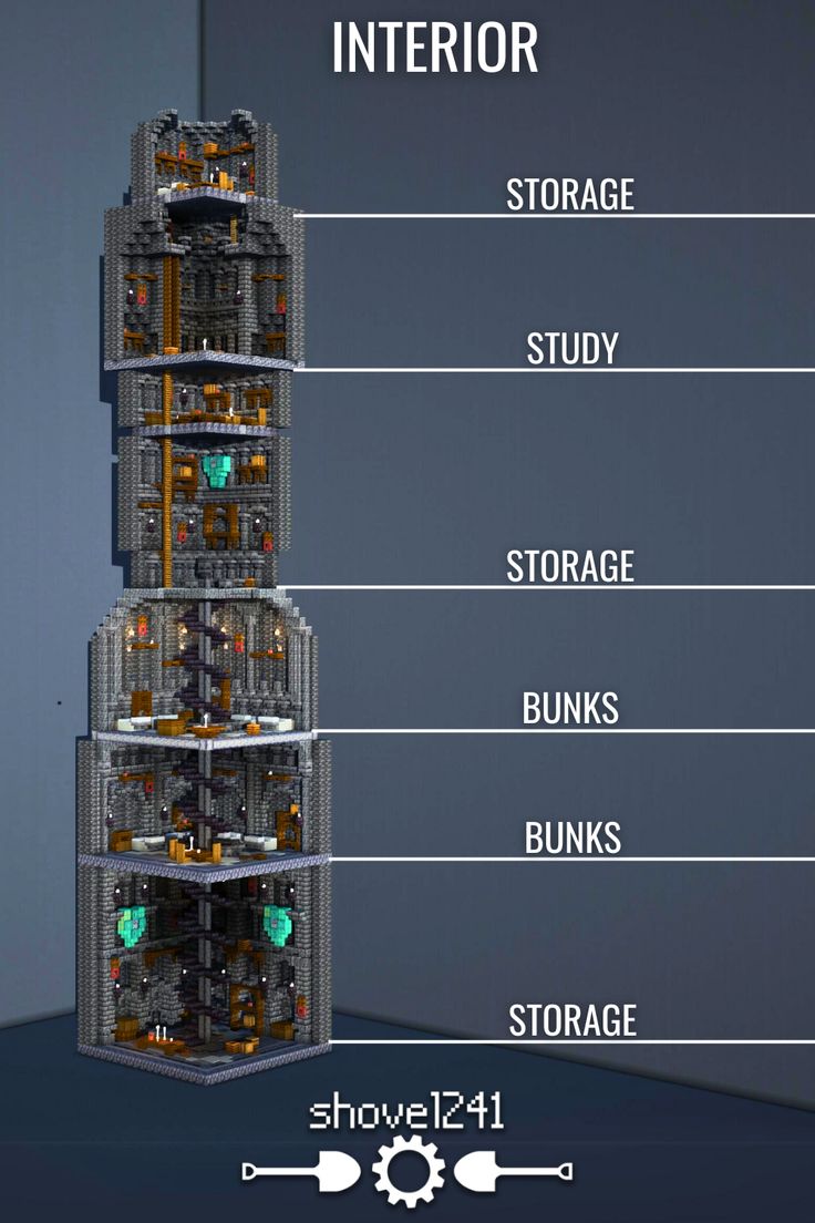 a tall tower with lots of different parts labeled in the top corner and below it