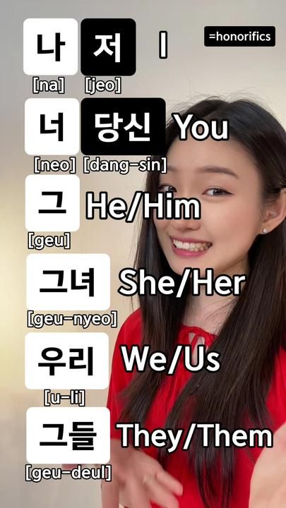 Korean Pronouns Formal And Informal, Pronouns In Korean, South Korean Language, Studying Korean, Learn Korean Language, Korean Learn, Korean Slang, Learning Korean Grammar, Korean Tips