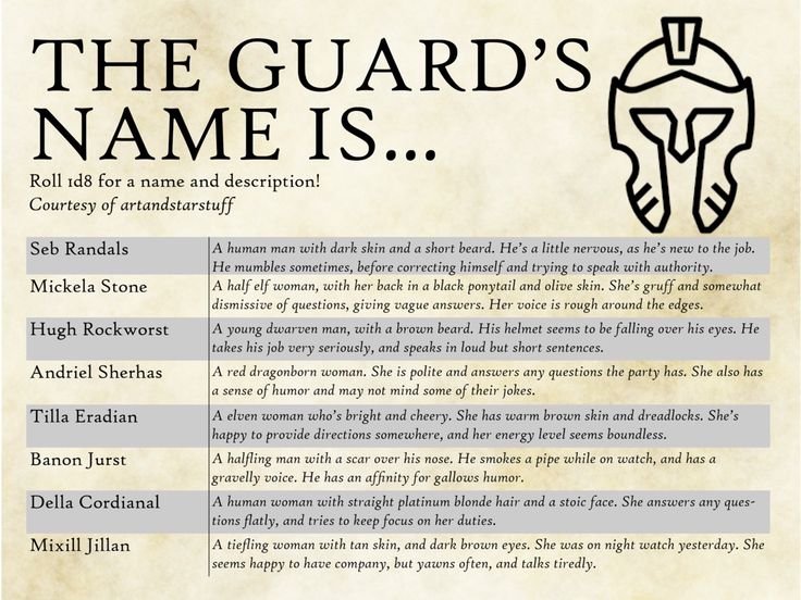 the guard's name is, roll list for name and description in text below