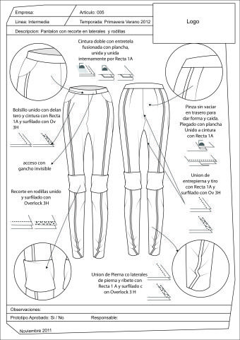 an instruction manual for how to wear leggings