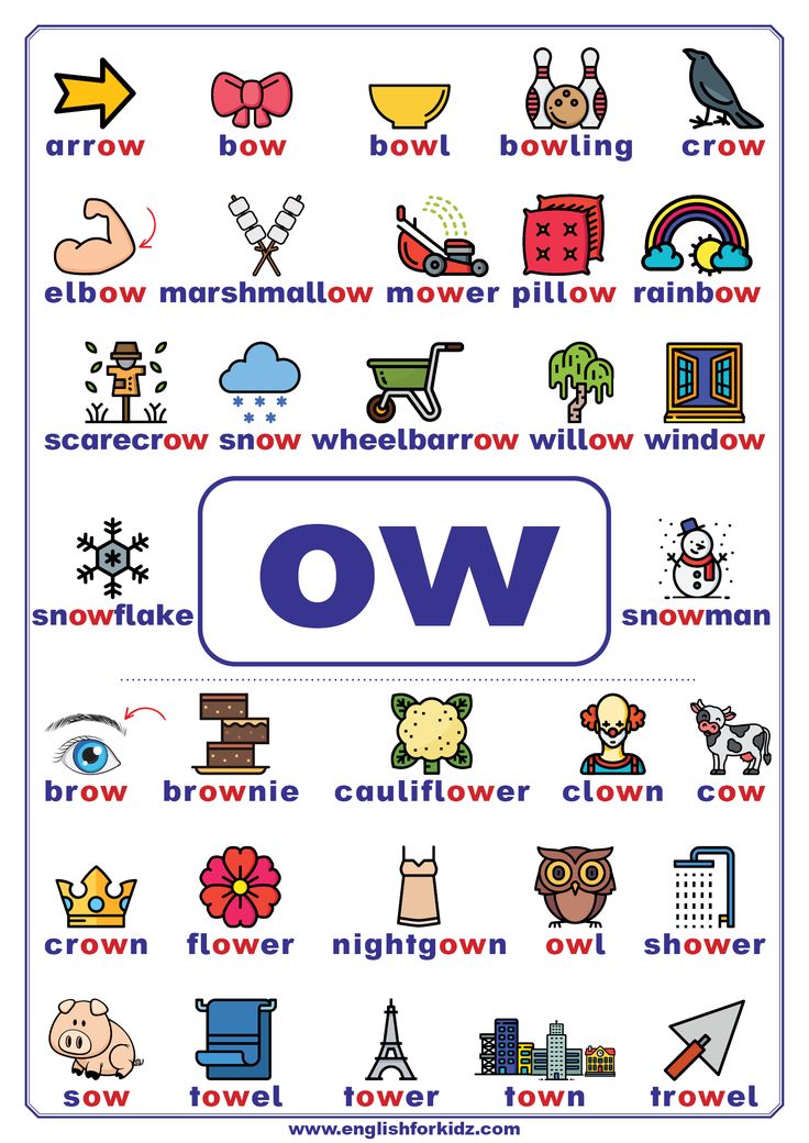 List of ow words Oe Words Phonics, Ow Words Phonics, Dipthongs Words, Or Words, Ow Sound, Ow Words, Words To Learn, Phonics Chart, Phonics Flashcards