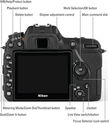 the parts of a digital camera