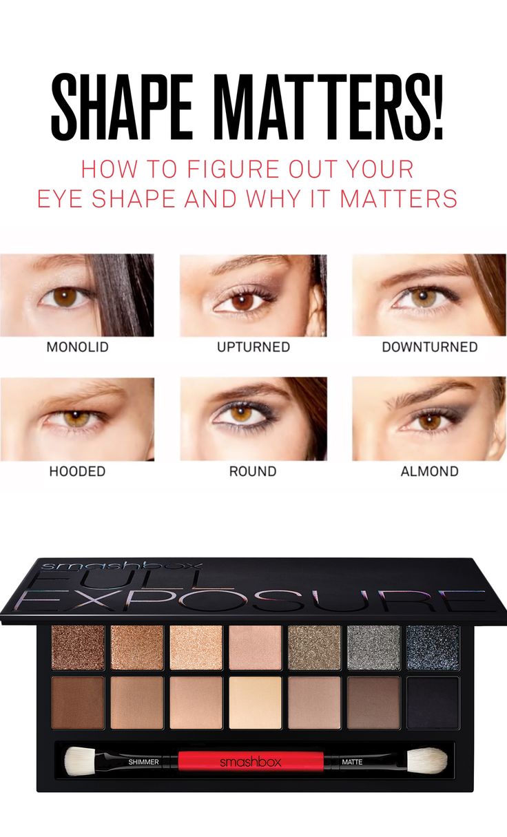 Figure out your eye shape ! Eye Makeup Tips, Eye Shape, Gorgeous Eyes, Makati, Eye Make, Eye Shapes, Beauty Secrets, Beauty Make Up, Makeup Products