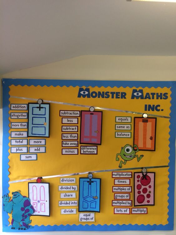 a bulletin board with pictures and words on it that say monster maths, inc