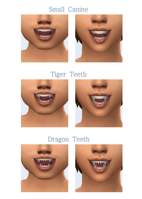 six images of teeth with different types of teeth and mouth shapes, all showing the same amount