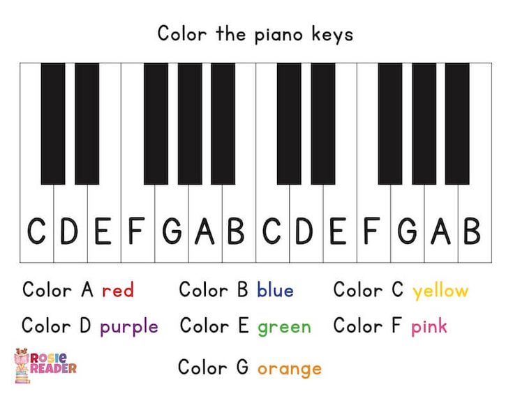 the piano keys are all different colors