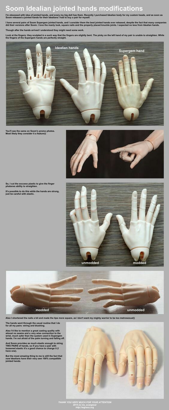 the instructions for how to make an articulated hand