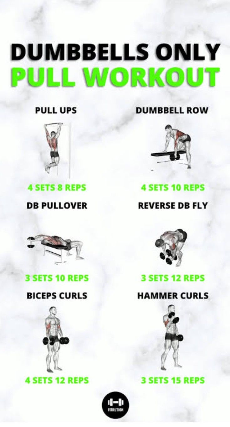 the dumbbells only pull workout is shown in green and white with instructions on how to