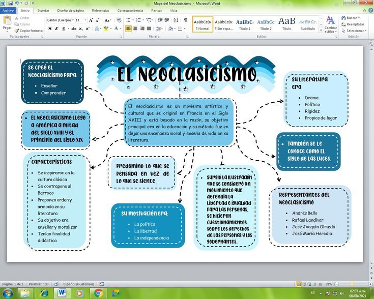 an image of a web page with the words el neccrasiismo on it