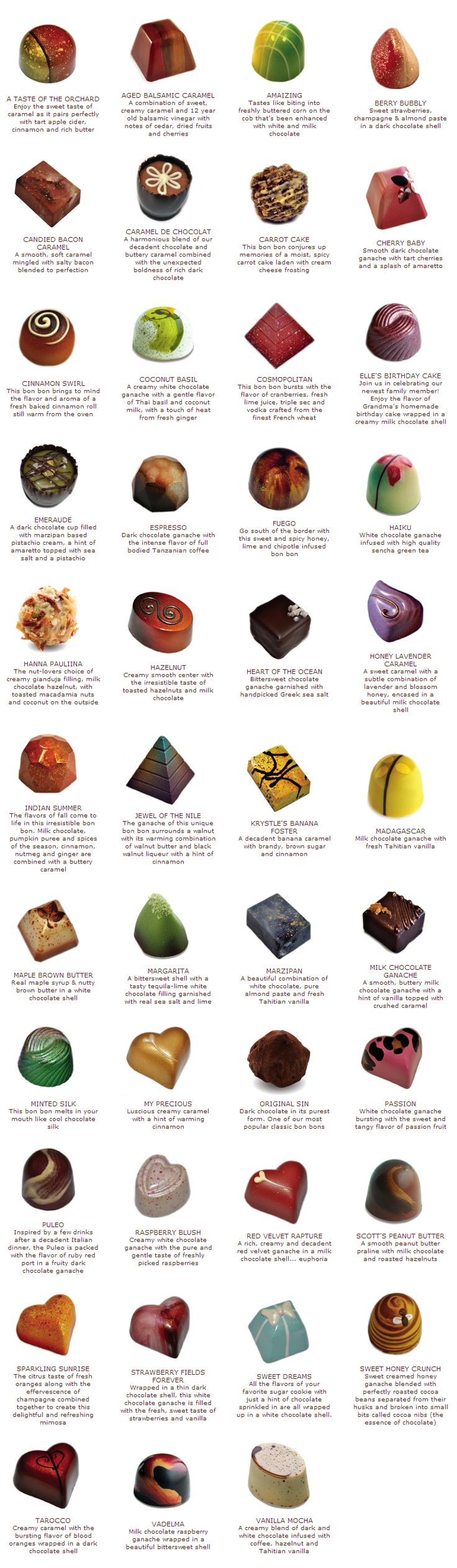 the different types of chocolates are shown in this poster