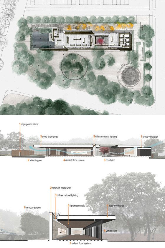 two diagrams showing different sections of the building