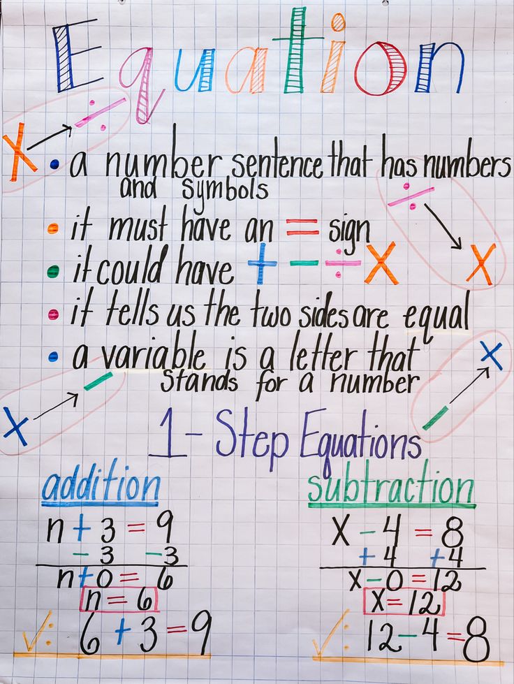 a piece of paper with writing on it that says, addition and subtraction