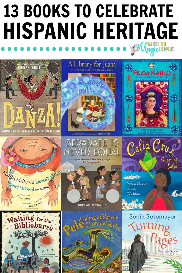 There are so many wonderful books to use in your primary classroom during Hispanic Heritage Month that it is hard to select which ones to choose! There is a greater variety of books than ever before as we as teachers become more in tuned to the need to help our student see their identities evident in our classrooms. While Hispanic Heritage Month runs from September 15 to October 15, I would encourage you to Use these books in your classroom all year long. Hispanic History Month, Hispanic Heritage Activities, Hispanic Heritage Month Crafts, History Of Dance, Hispanic Heritage Month Activities, Printables Ideas, Spanish Heritage, Hispanic Culture, Kindergarten Books