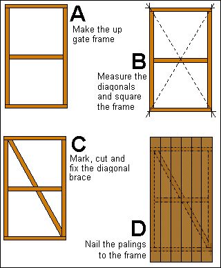 the diagram shows how to make an open window with measurements and measurements for each section