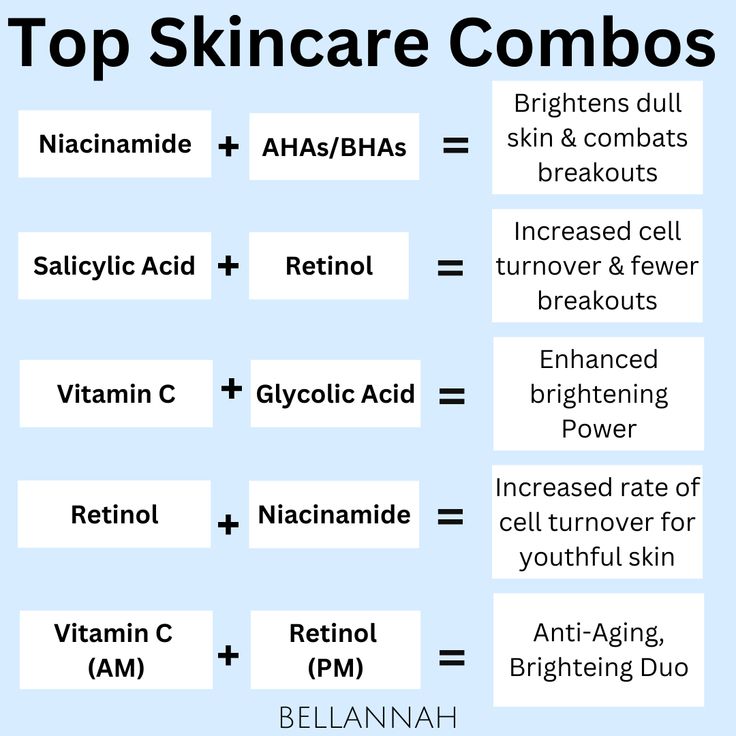 Our Handpicked Combos for Stunning Results! ✨ Say hello to a more vibrant and youthful appearance with our top skincare combos! Explore the art of combining potent ingredients that target your unique skin needs. From morning to night, indulge in a revitalizing skincare routine that enhances your natural beauty. Embrace the journey to radiant skin with our expert skincare tips! 🌿💖 #TopSkincareCombos #YouthfulGlow #SkincareTips #HealthyComplexion In the world of personal care and beauty, embraci Skincare Combos, Proper Skin Care Routine, Haut Routine, Skin Facts, Skin Care Business, Skin Advice, Skin Care Routine Order, Skin Care Guide, Clear Healthy Skin