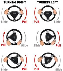 the steering wheel is shown with different positions