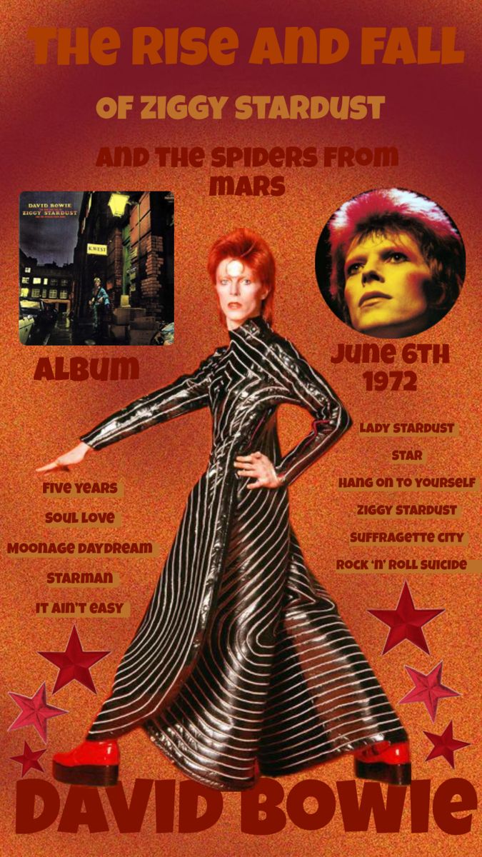 the rise and fall of ziggy stardust and the spiders from mars