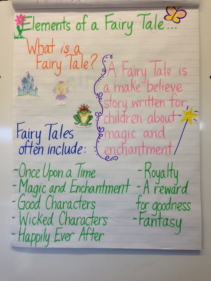 a white board with writing on it that says elements of a fairy tale