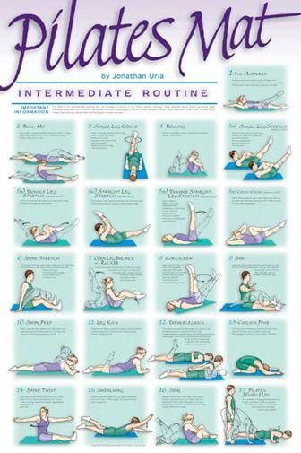 the pilates mat poster shows how to do an exercise with one hand and another leg