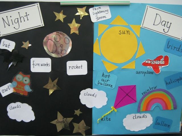 a bulletin board with different types of things to say in the day and night on it