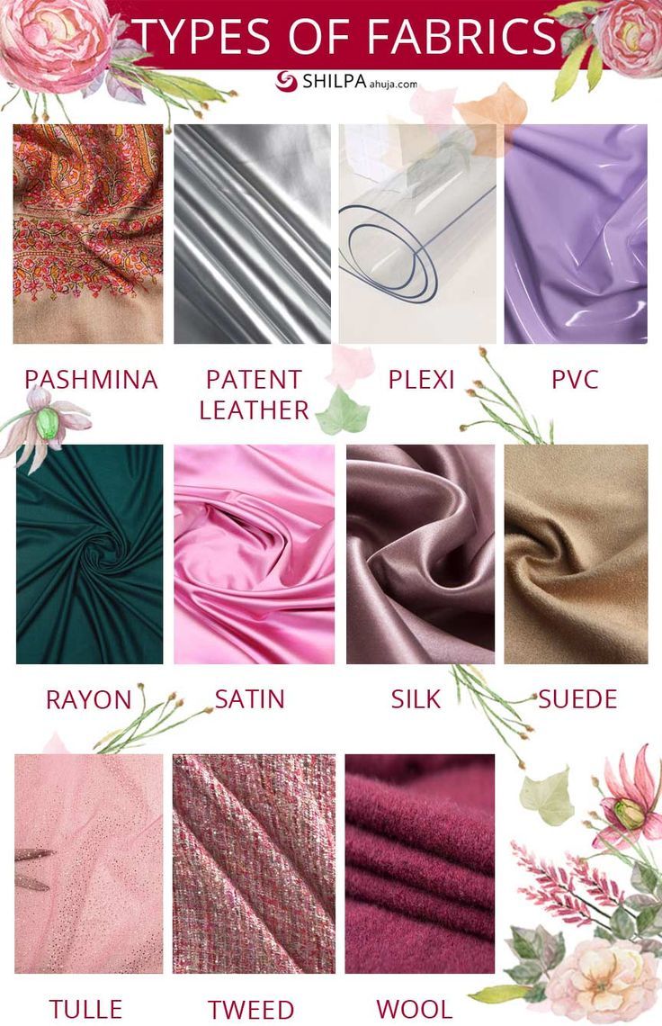 different types of fabrics and their names