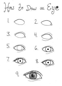 how to draw an eye step by step