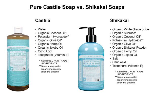 Dr. Bronner's Castile Soap vs. Shikakai Soap | From comments: 1/2 c of baking soda with enough castile to make a paste and then scrub everything down with a wet sponge. I let it sit for 30 mins, come back and rinse and clean as can be. I use the peppermint castile to clean mirrors and windows. 28oz distilled water and 2 drops of the castile Castile Soap Benefits, Dr Bonner, Dr Bonners, Sal Suds, Dr Bronners Soap, Clean Mirrors, Herb Soap, Cleaner Living, Diy Doctor