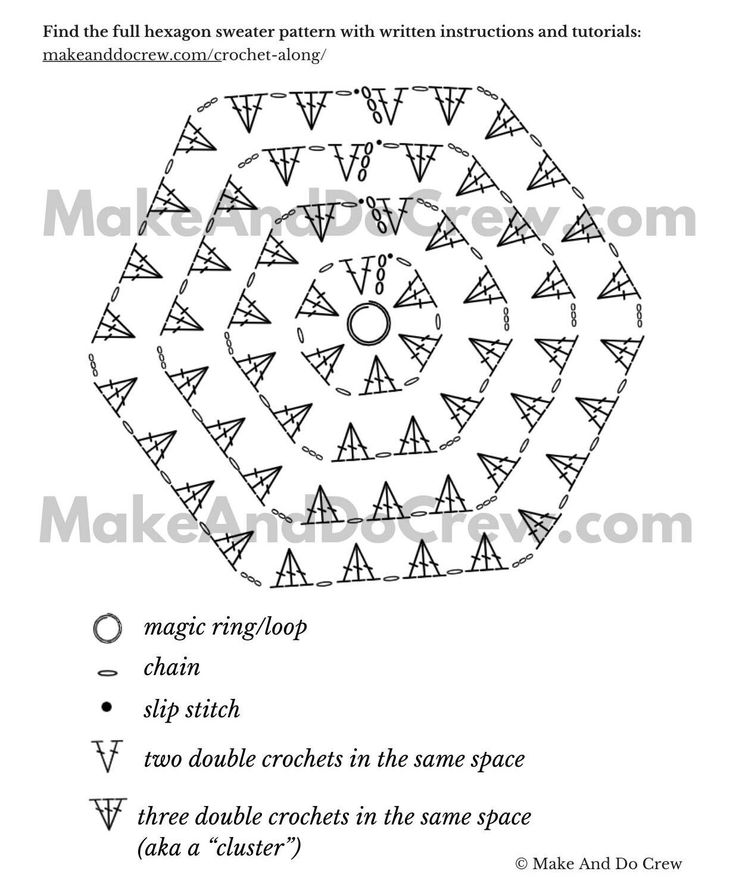 the instructions to make a crochet pattern