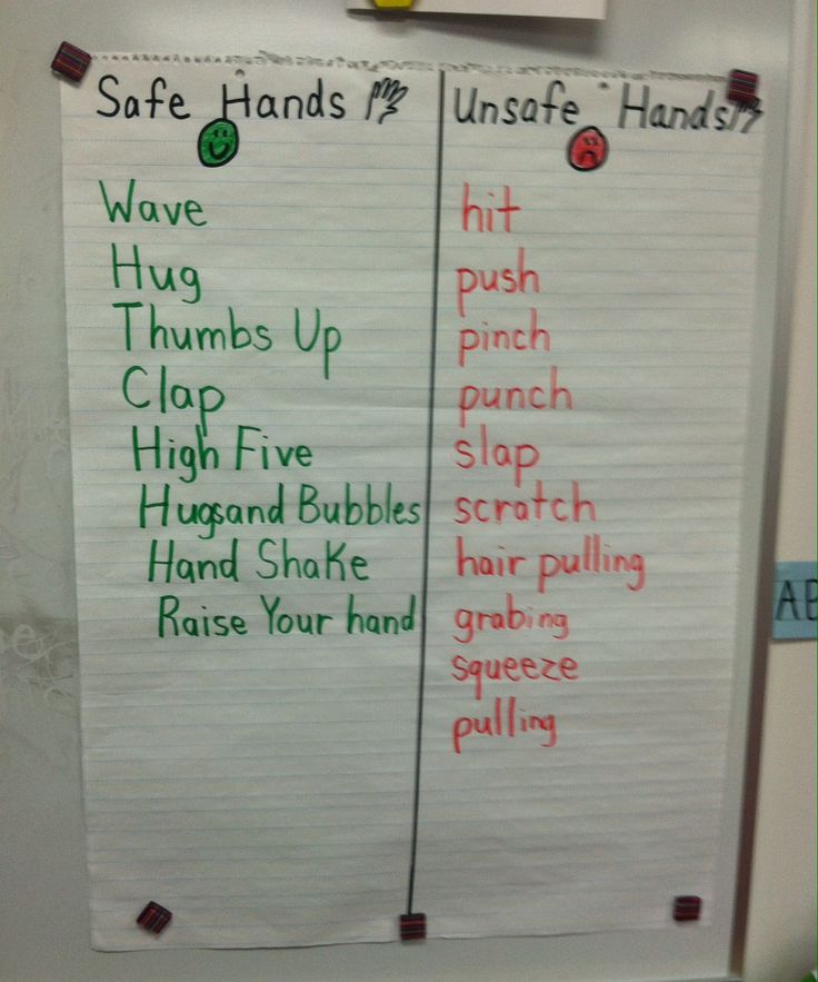 two posters with words written on them that say safe hands and how to use them