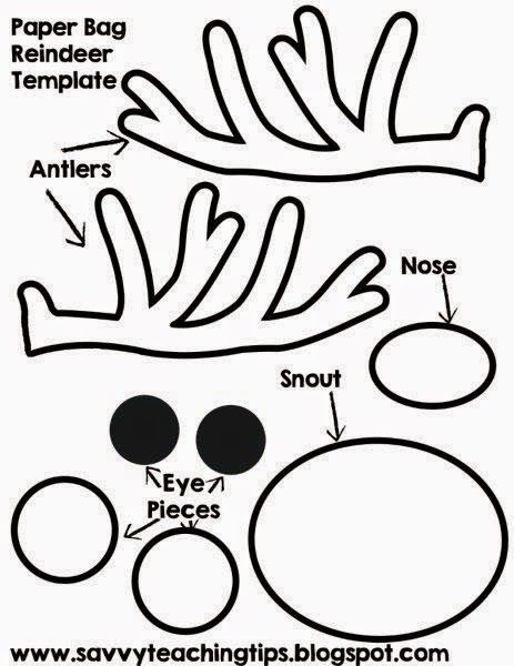 the parts of an animal's head and its body are shown in this diagram