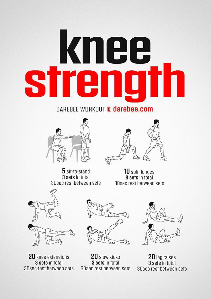 a poster showing how to do knee strength