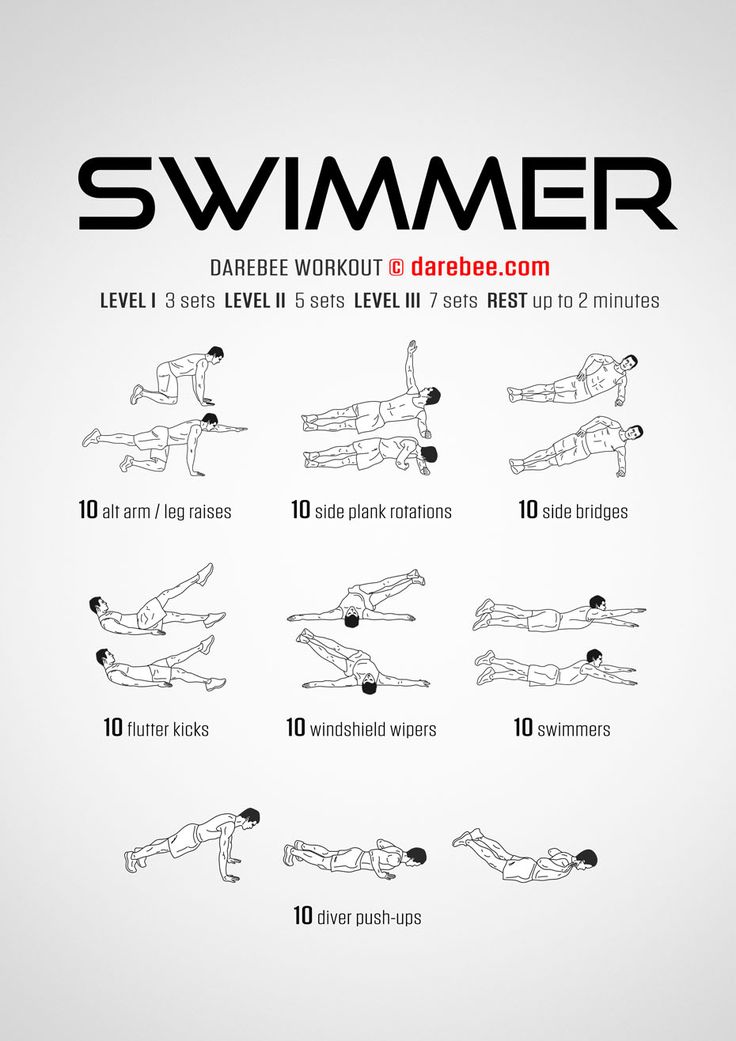 an exercise poster showing how to do the same workout as you are doing it in different ways