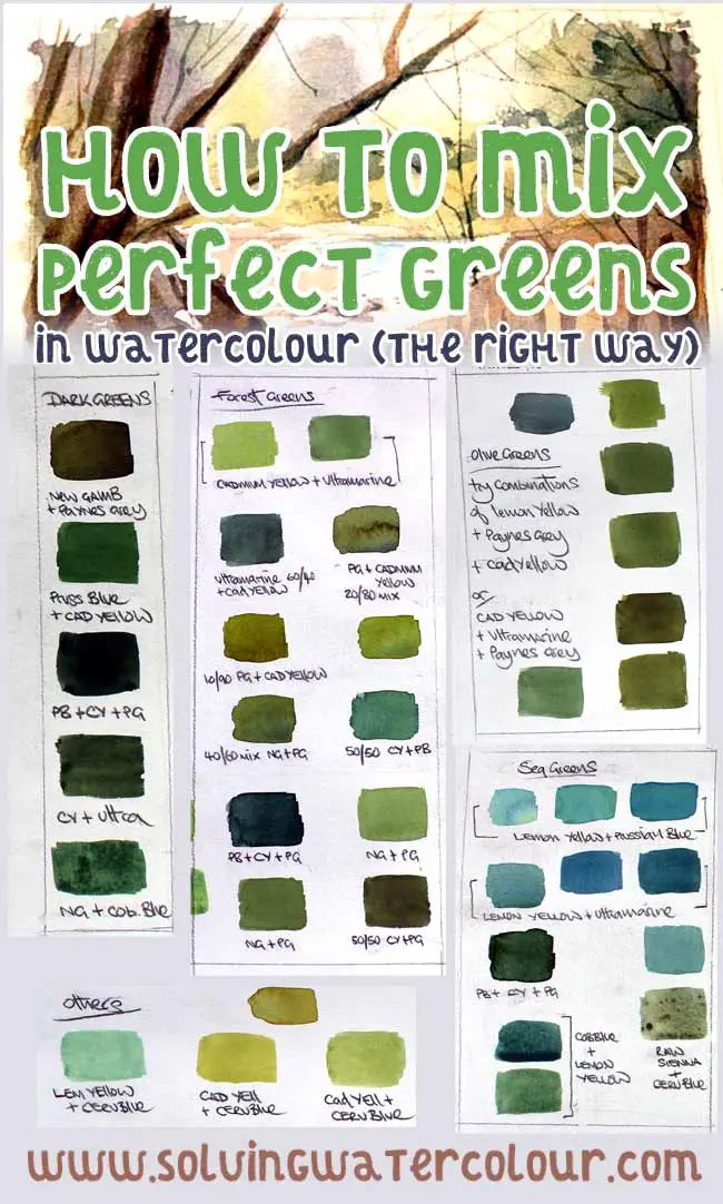 the different shades of watercolor are shown in this poster