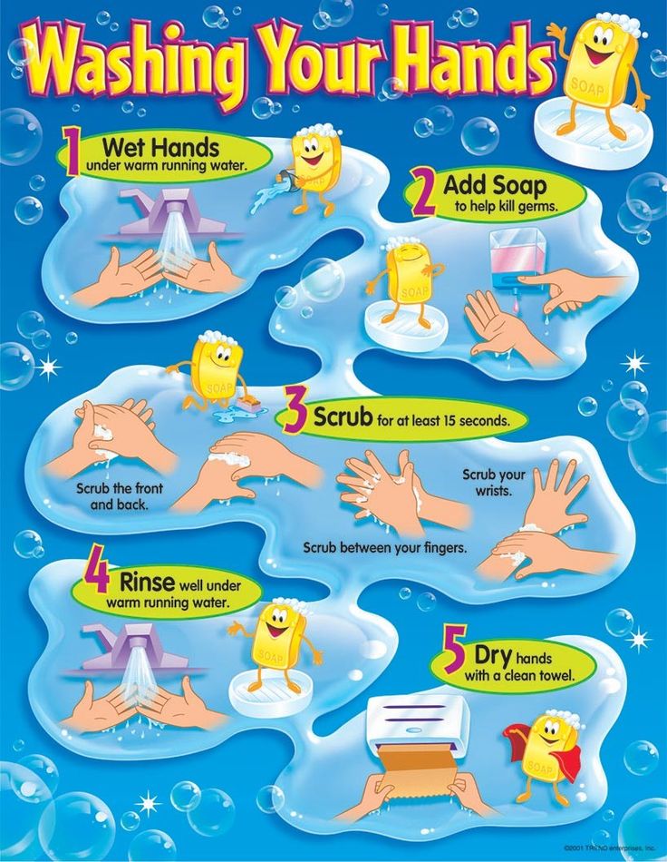 a poster with instructions on how to wash your hands