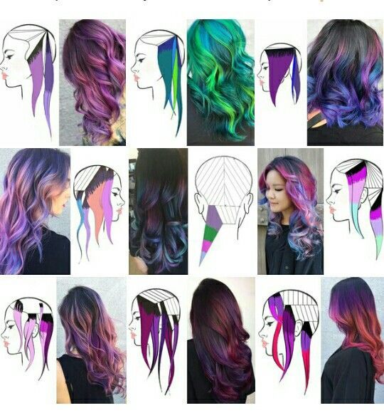 Vivid Color Placement Hair, Ombre Hair Designs, Hair Dye Placement Diagram, Unique Color Placement Hair, Hair Color Application Techniques, Hair Colour Placement Ideas, Prism Hair Color Placement, Hair Color Sectioning Techniques, Hair Color Patterns Ideas