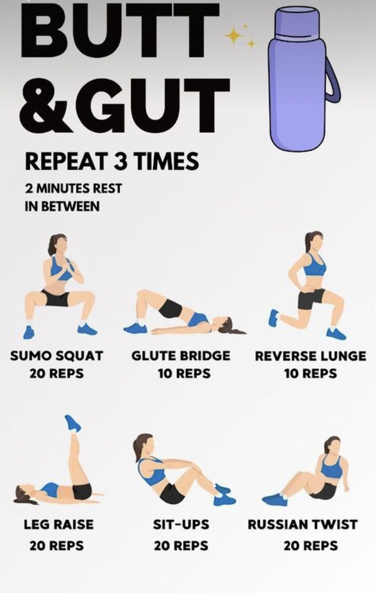 Month Workout, Workout Routines For Beginners, Trening Fitness, Workout Without Gym, Body Workout Plan, Workout Plan Gym, Bodyweight Workout Beginner, Weight Workout Plan, Gym Workout Tips