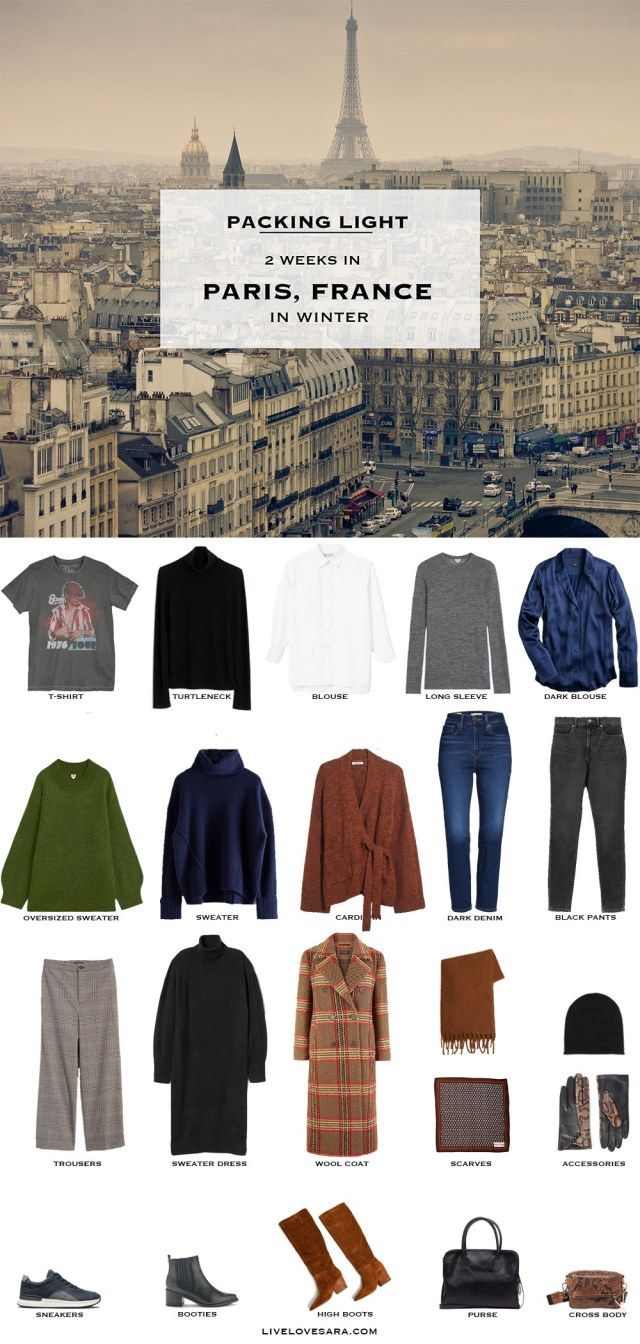 Paris Packing List Spring, Paris Travel Wardrobe, What To Pack For Paris, Fall Packing List, France Spring, Paris Packing List, Paris Packing, Paris Outfit Ideas, Fall Packing