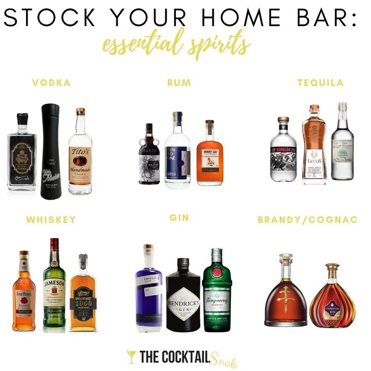 a poster with different types of alcohol on it and the words, stock your home bar essential spirits