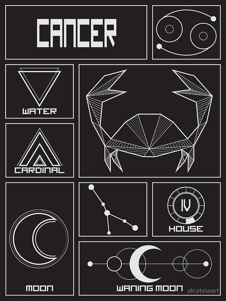 "Cancer Profile - Zodiac Signs" Photographic Print by alcateiaart | Redbubble Zodiac Tattoos For Cancers, Geometric Zodiac Signs, Star Signs Symbols, Zodiac Signs Design, Zodiac Signs Art, Zodiac Signs Compatibility, Zodiac Sign Art, Element Tattoo, Zodiac Sign Designs