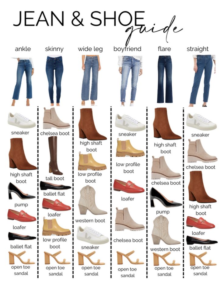 Shoe Guide, Mode Tips, Fashion Capsule Wardrobe, Remodeling Kitchen, Shop My Closet, Fashion Capsule, Fashion Hacks Clothes, Fall Hair Colors, Design Kitchen