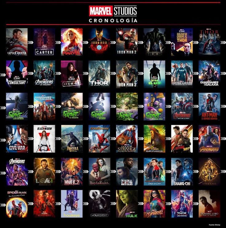 the avengers movie poster is shown with many different movies in each one place, including captain america