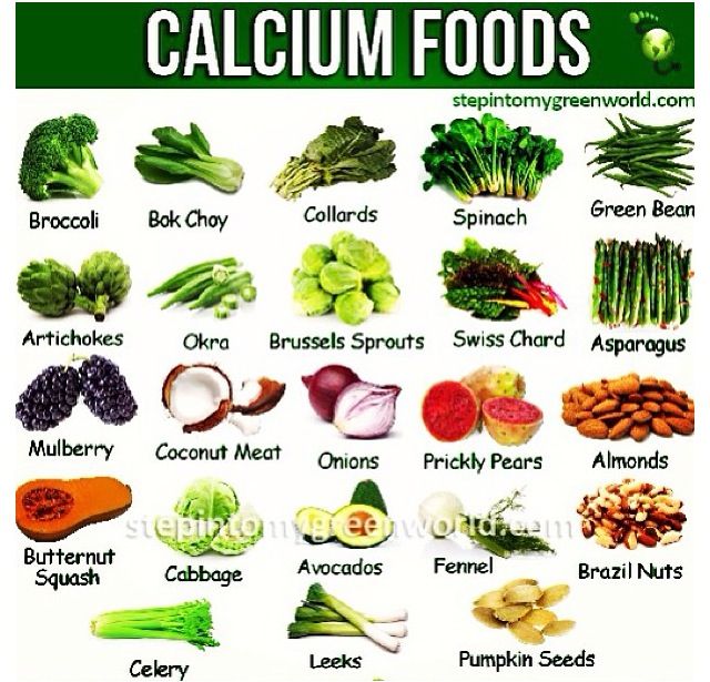 Calcium foods Calcium Foods, Vitamin Foods, Calcium Sources, Veggie Recipe, Different Foods, Foods With Calcium, Calcium Rich Foods, Cholesterol Remedies, Cholesterol Lowering Foods