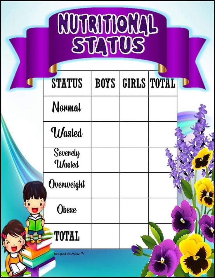 a sign that says national status for boys and girls