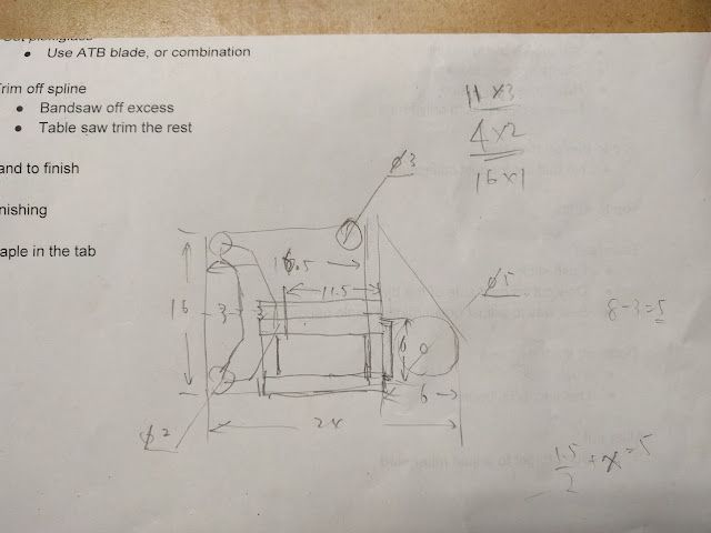 a piece of paper that has some drawings on it with words describing the parts of a chair