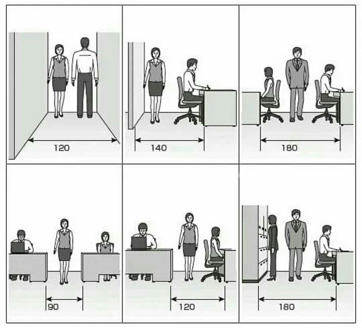 the instructions for how to sit at a desk in front of a man and woman