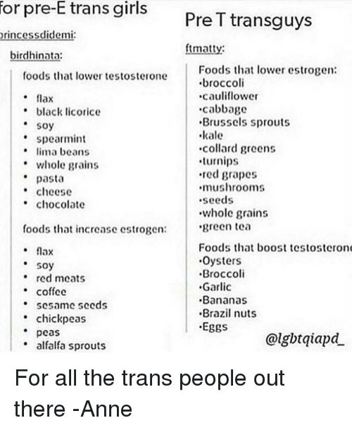 the words for all the transs people out there - anne are in black and white